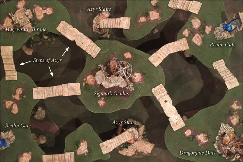 Holy Wars 2017 Tables - Narrative and Open Play - The Grand Alliance ...