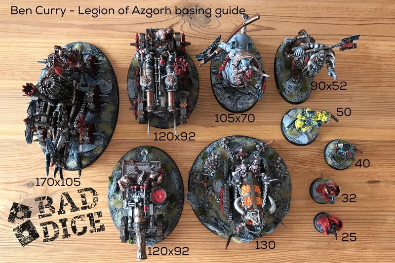 Legion Of Azgorh Mega-Thread - Page 14 - Chaos - The Grand Alliance ...