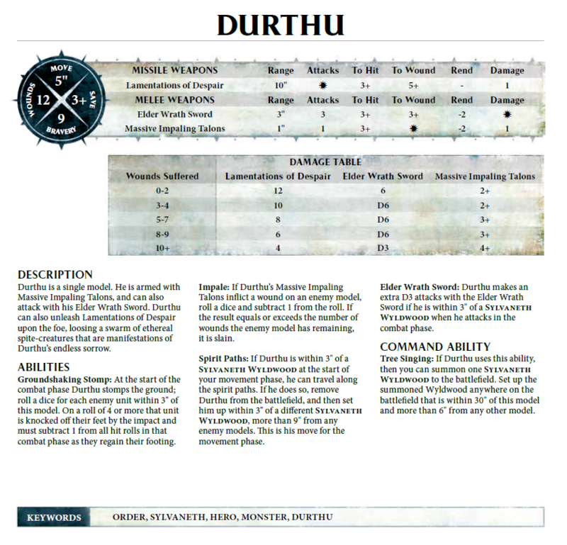 Lets Chat Wanderers / Wood Elves compendium Page 27 Order The Grand Alliance Community