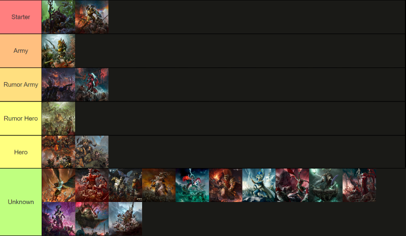 The Rumour Thread - Page 6300 - Age of Sigmar Discussions - The Grand ...